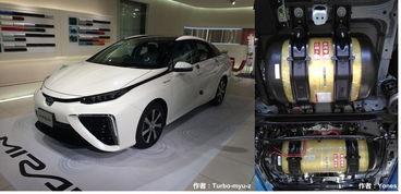 国产水氢汽车的视频,颠覆传统，绿色出行新篇章