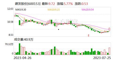 国产日韩欧美板块视频